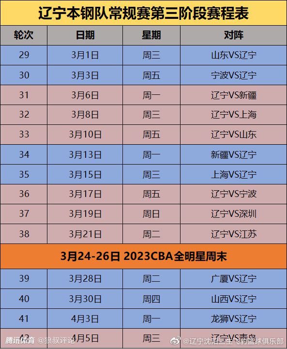 官方消息，皇马主帅安切洛蒂与球队续约至2026年。